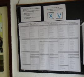 При 99.45% преброени протоколи в област Пазарджик – ГЕРБ-28.02%, ДПС- 26.18%, БСП- 23.66%